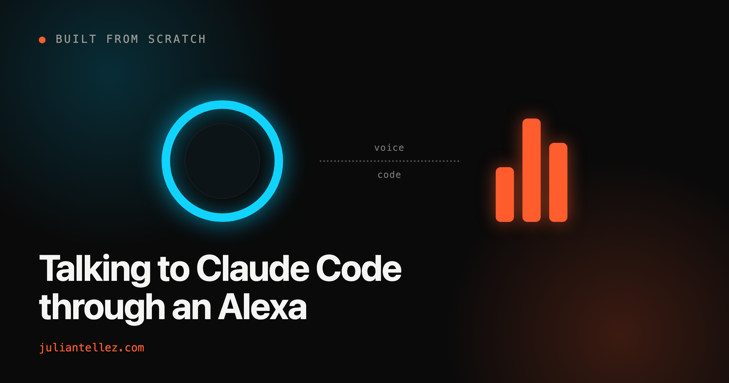 Talking to Claude Code through an Alexa