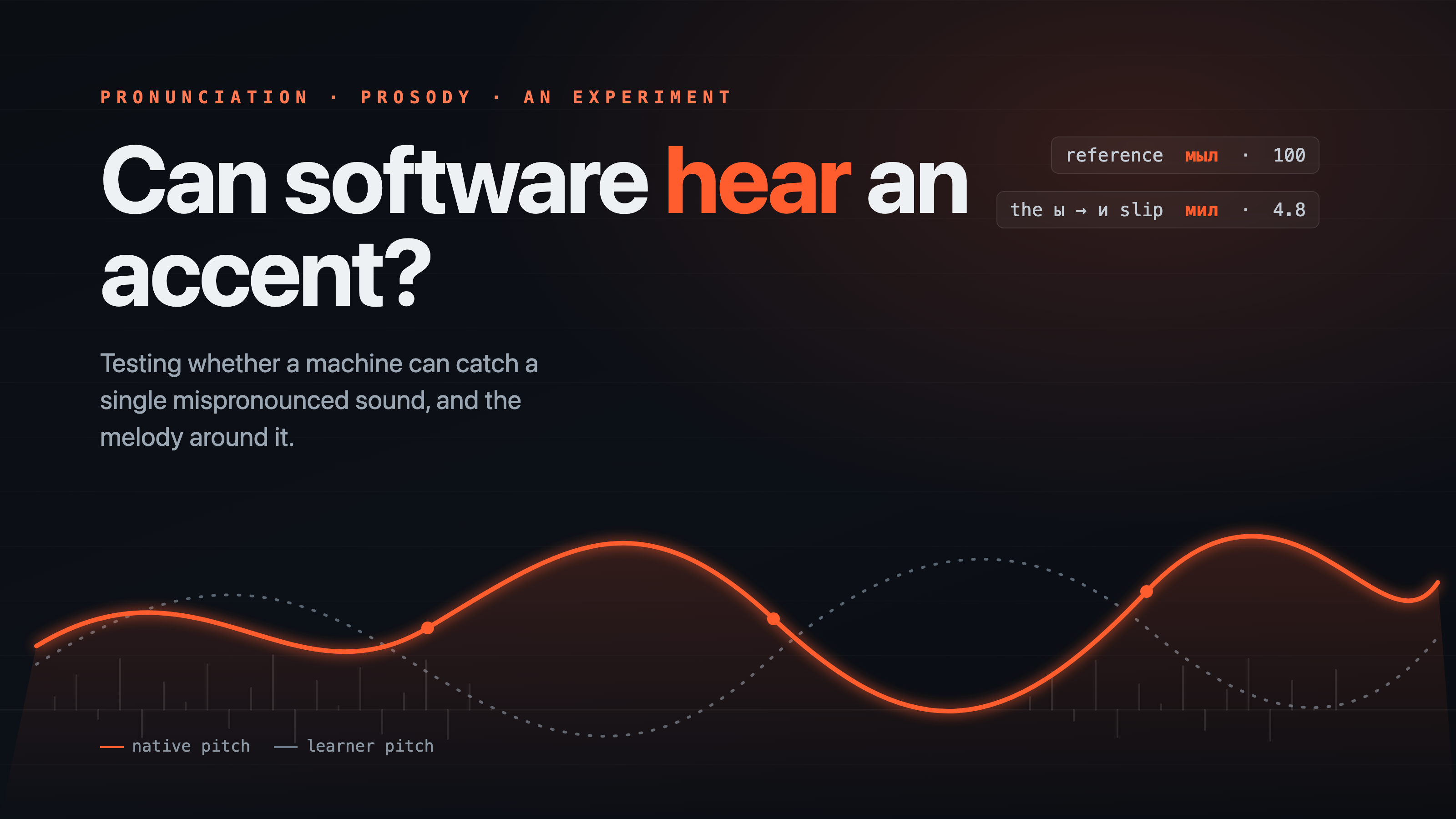 Two pitch contours, a native speaker against a learner, over a waveform